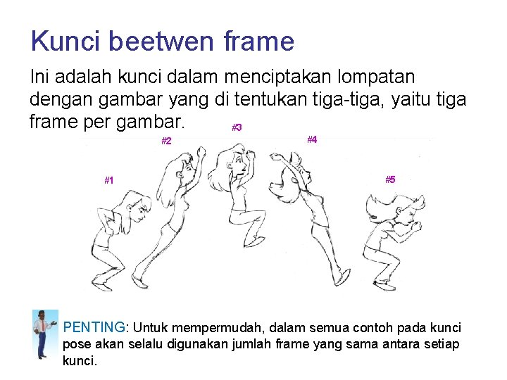 Kunci beetwen frame Ini adalah kunci dalam menciptakan lompatan dengan gambar yang di tentukan