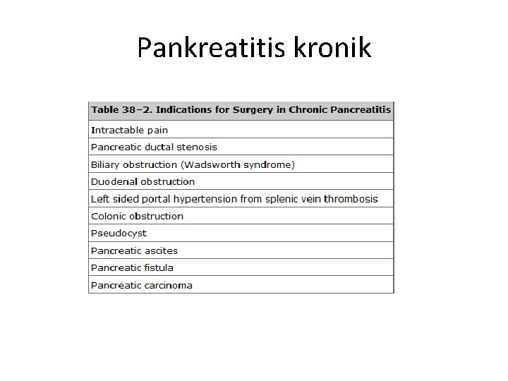 Pankreatitis kronik 