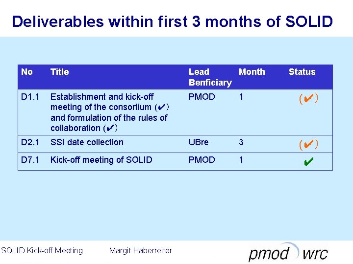 Deliverables within first 3 months of SOLID No Title Lead Month Benficiary D 1.