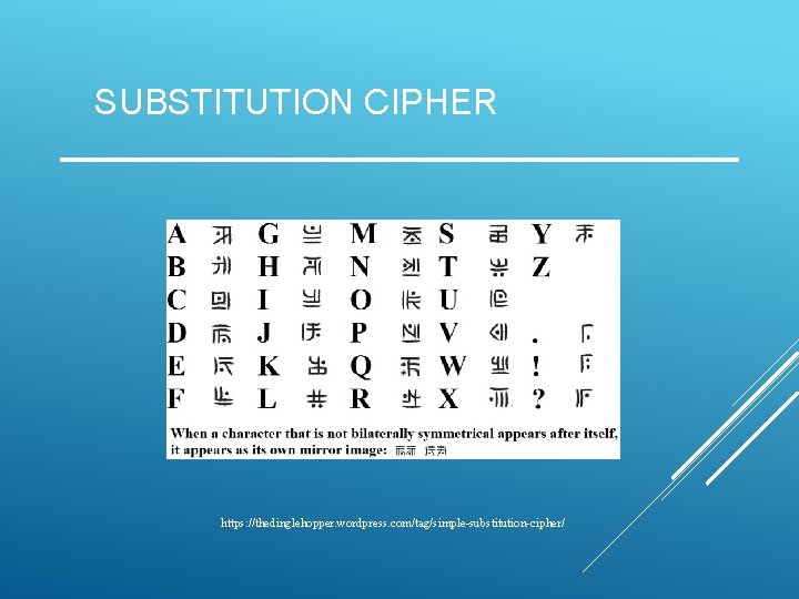 SUBSTITUTION CIPHER https: //thedinglehopper. wordpress. com/tag/simple-substitution-cipher/ 