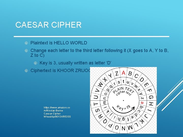 CAESAR CIPHER Plaintext is HELLO WORLD Change each letter to the third letter following