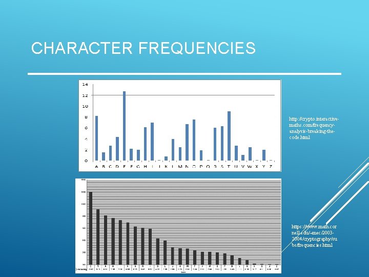 CHARACTER FREQUENCIES http: //crypto. interactivemaths. com/frequencyanalysis-breaking-thecode. html https: //www. math. cor nell. edu/~mec/20032004/cryptography/su bs/frequencies. CHARACTER FREQUENCIES http: //crypto. interactivemaths. com/frequencyanalysis-breaking-thecode. html https: //www. math. cor nell. edu/~mec/20032004/cryptography/su bs/frequencies.