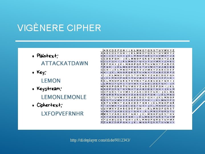 VIGÈNERE CIPHER http: //slideplayer. com/slide/9012343/ 