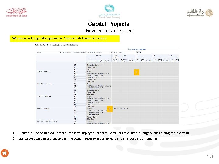 Capital Projects Review and Adjustment We are at LA Budget Management Chapter 4 Review