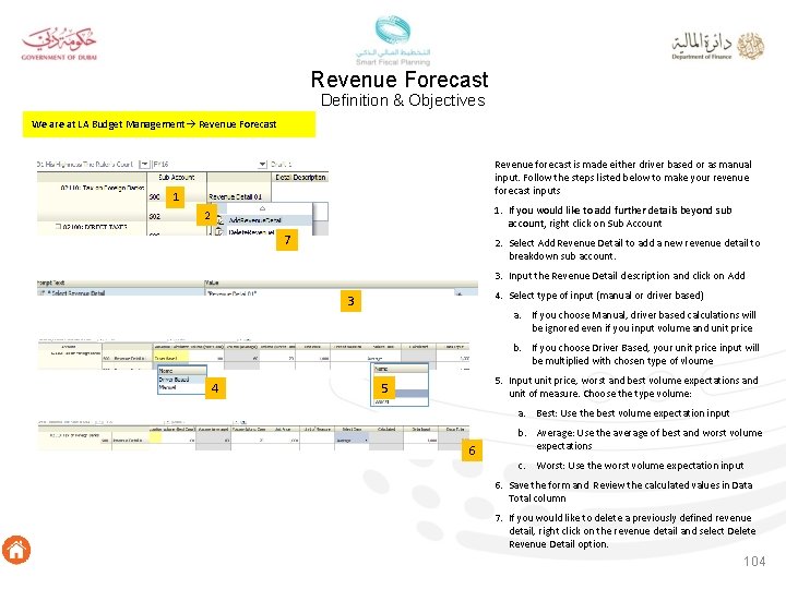 Revenue Forecast Definition & Objectives We are at LA Budget Management Revenue Forecast Revenue