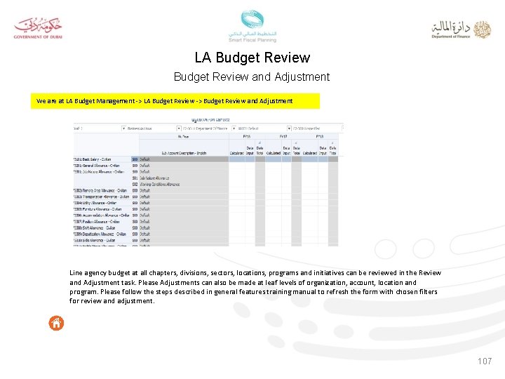 LA Budget Review and Adjustment We are at LA Budget Management -> LA Budget