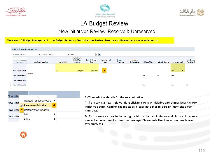 LA Budget Review New Initiatives Review, Reserve & Unreserved We are at LA Budget