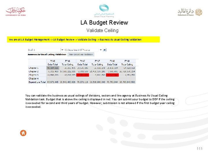 LA Budget Review Validate Ceiling We are at LA Budget Management -> LA Budget