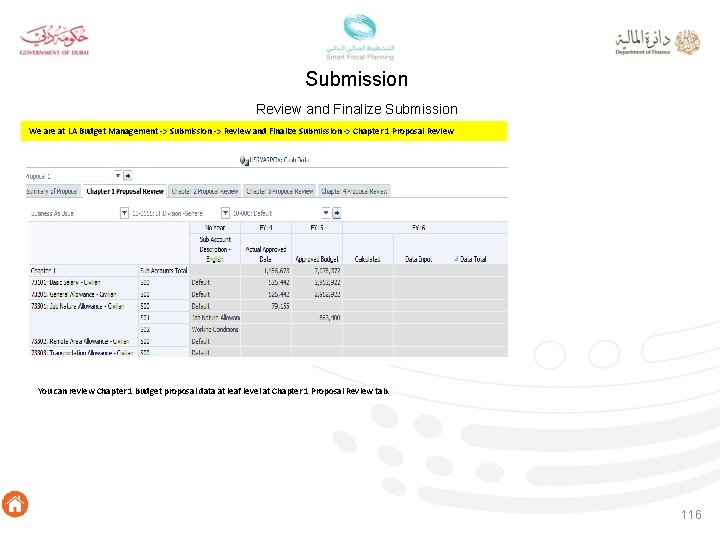 Submission Review and Finalize Submission We are at LA Budget Management -> Submission ->