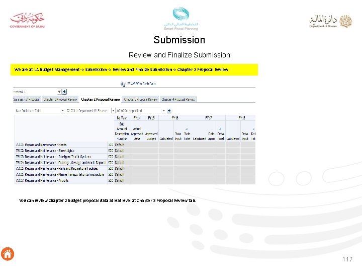 Submission Review and Finalize Submission We are at LA Budget Management -> Submission ->