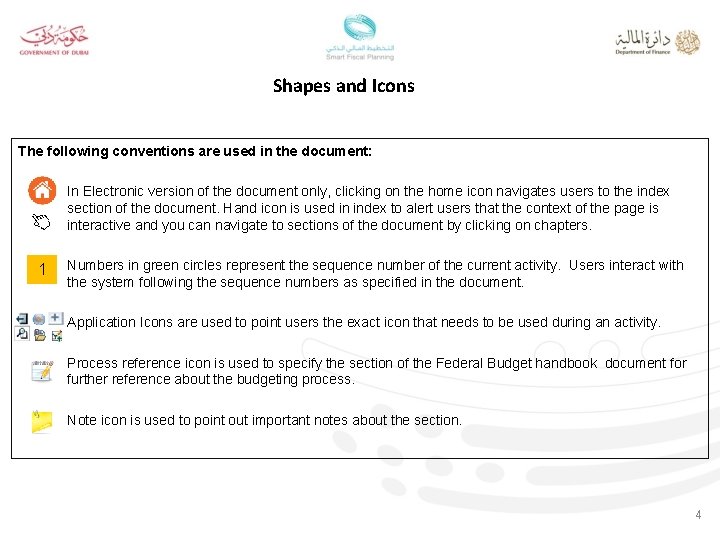 Shapes and Icons The following conventions are used in the document: In Electronic version