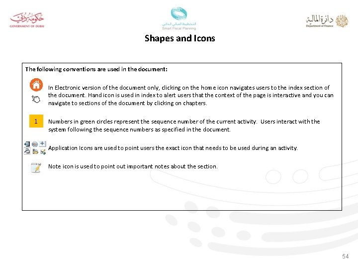 Shapes and Icons The following conventions are used in the document: In Electronic version