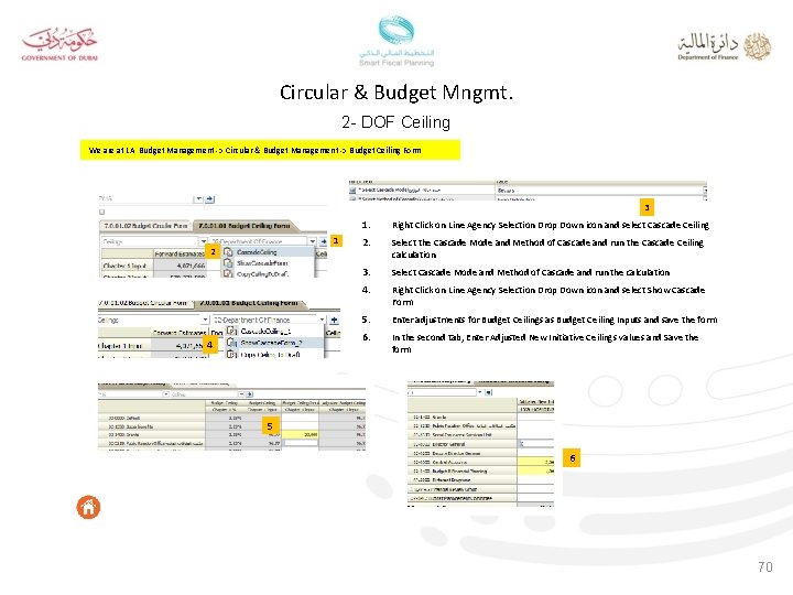 Circular & Budget Mngmt. 2 - DOF Ceiling We are at LA Budget Management