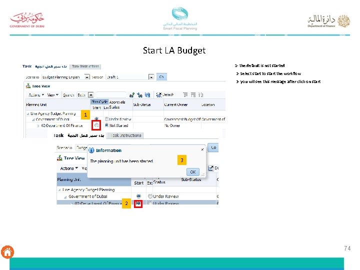 Start LA Budget 1 - the default is not started 2 - Select start