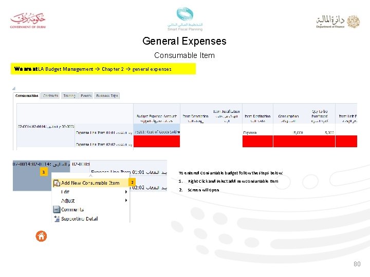 General Expenses Consumable Item We are at LA Budget Management Chapter 2 general expenses