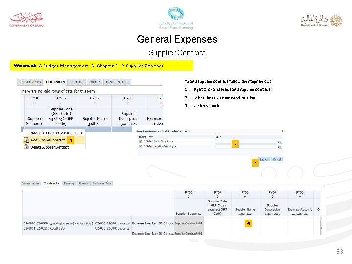 General Expenses Supplier Contract We are at LA Budget Management Chapter 2 Supplier Contract