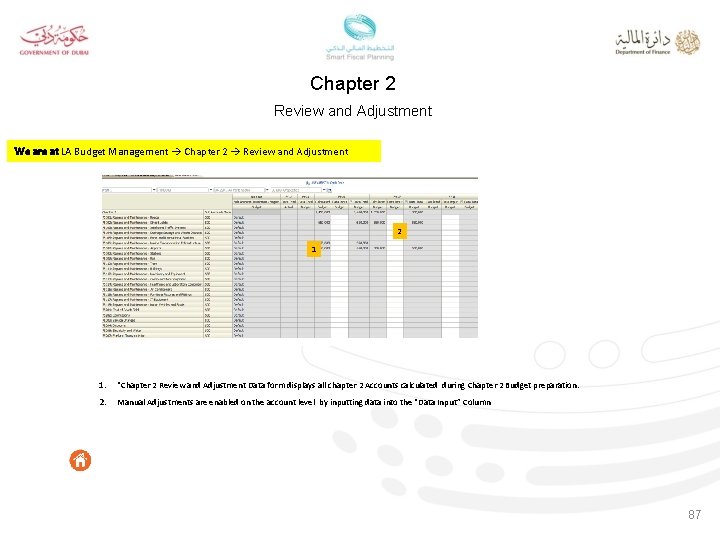Chapter 2 Review and Adjustment We are at LA Budget Management Chapter 2 Review