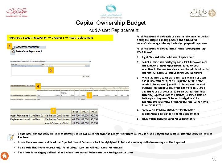 Capital Ownership Budget Add Asset Replacement We are at Budget Preparation Chapter 3 Asset