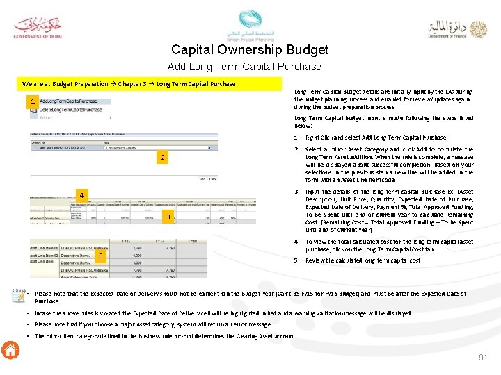 Capital Ownership Budget Add Long Term Capital Purchase We are at Budget Preparation Chapter
