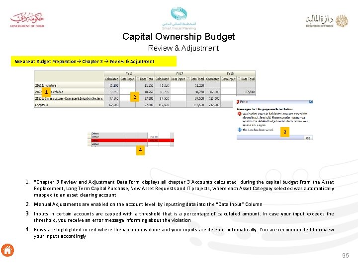 Capital Ownership Budget Review & Adjustment We are at Budget Preparation Chapter 3 Review