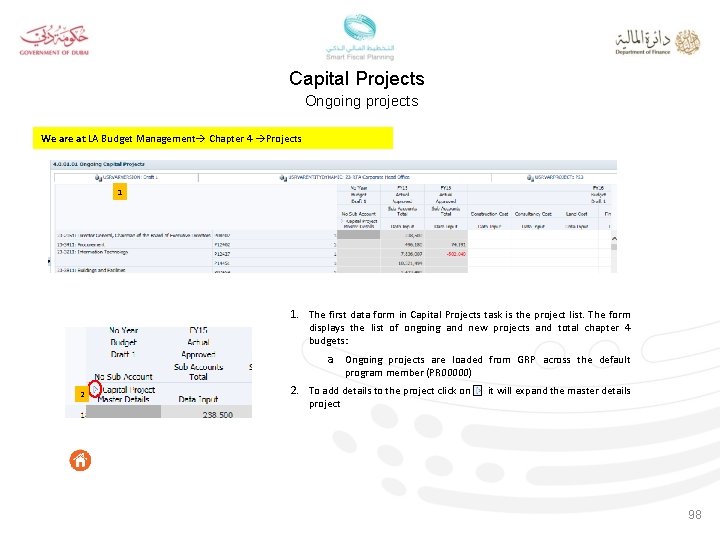 Capital Projects Ongoing projects We are at LA Budget Management Chapter 4 Projects 1