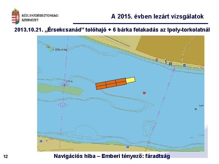 A 2015. évben lezárt vizsgálatok 2013. 10. 21. „Érsekcsanád” tolóhajó + 6 bárka felakadás