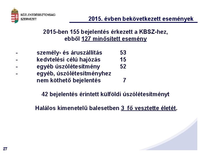 2015. évben bekövetkezett események 2015 -ben 155 bejelentés érkezett a KBSZ-hez, ebből 127 minősített