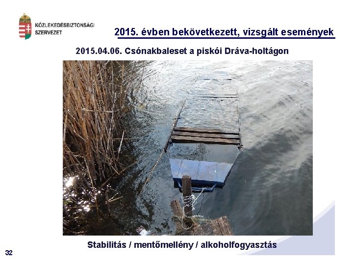 2015. évben bekövetkezett, vizsgált események 2015. 04. 06. Csónakbaleset a piskói Dráva-holtágon 32 Stabilitás