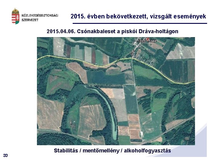 2015. évben bekövetkezett, vizsgált események 2015. 04. 06. Csónakbaleset a piskói Dráva-holtágon 33 Stabilitás