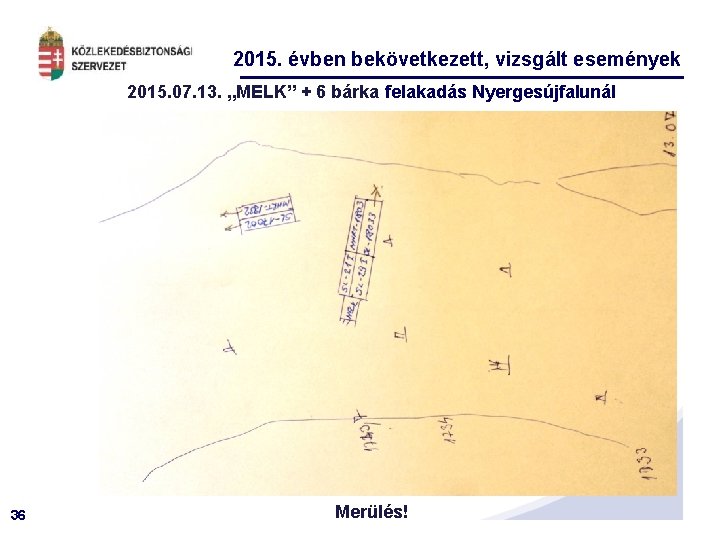 2015. évben bekövetkezett, vizsgált események 2015. 07. 13. „MELK” + 6 bárka felakadás Nyergesújfalunál