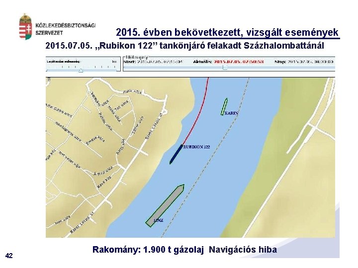 2015. évben bekövetkezett, vizsgált események 2015. 07. 05. „Rubikon 122” tankönjáró felakadt Százhalombattánál 42