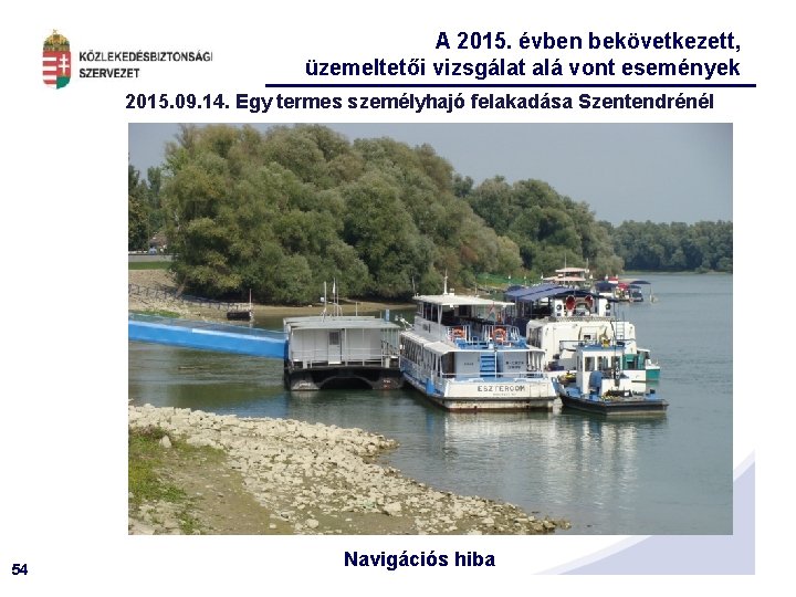 A 2015. évben bekövetkezett, üzemeltetői vizsgálat alá vont események 2015. 09. 14. Egy termes