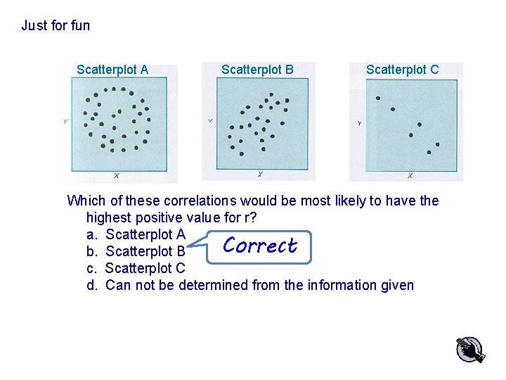 Just for fun Scatterplot A Scatterplot B Scatterplot C Which of these correlations would