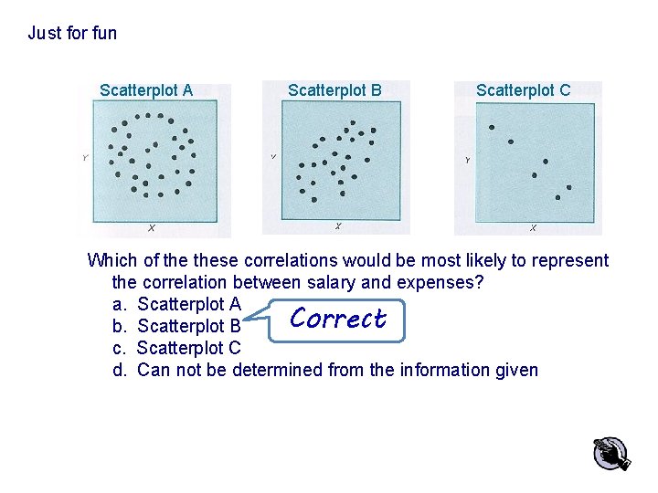 Just for fun Scatterplot A Scatterplot B Scatterplot C Which of these correlations would