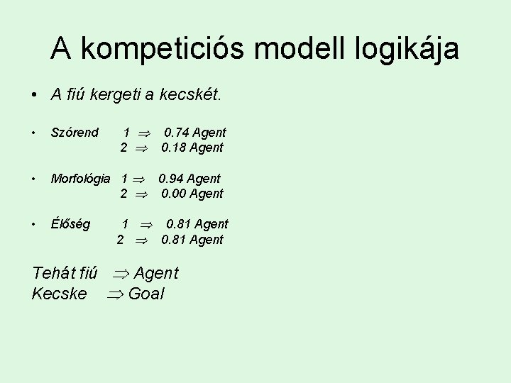 A kompeticiós modell logikája • A fiú kergeti a kecskét. 1 0. 74 Agent