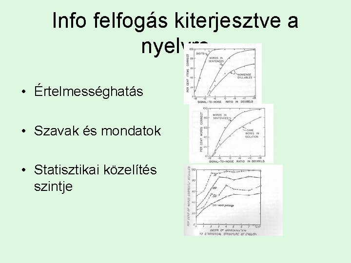 Info felfogás kiterjesztve a nyelvre • Értelmességhatás • Szavak és mondatok • Statisztikai közelítés