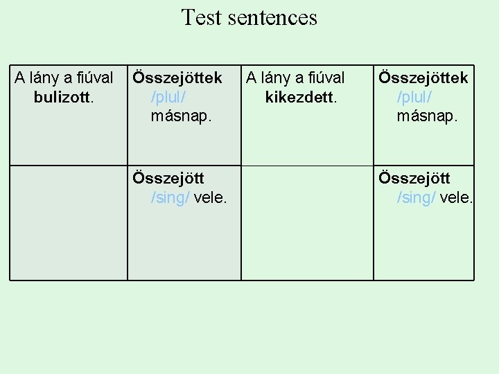 Test sentences A lány a fiúval bulizott. Összejöttek /plul/ másnap. Összejött /sing/ vele. A