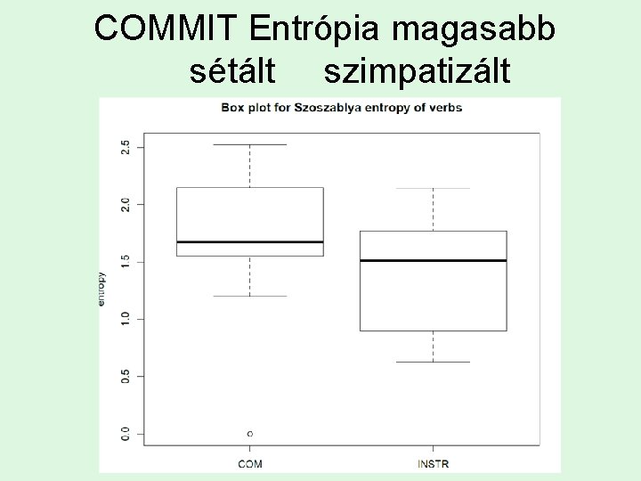 COMMIT Entrópia magasabb sétált szimpatizált 