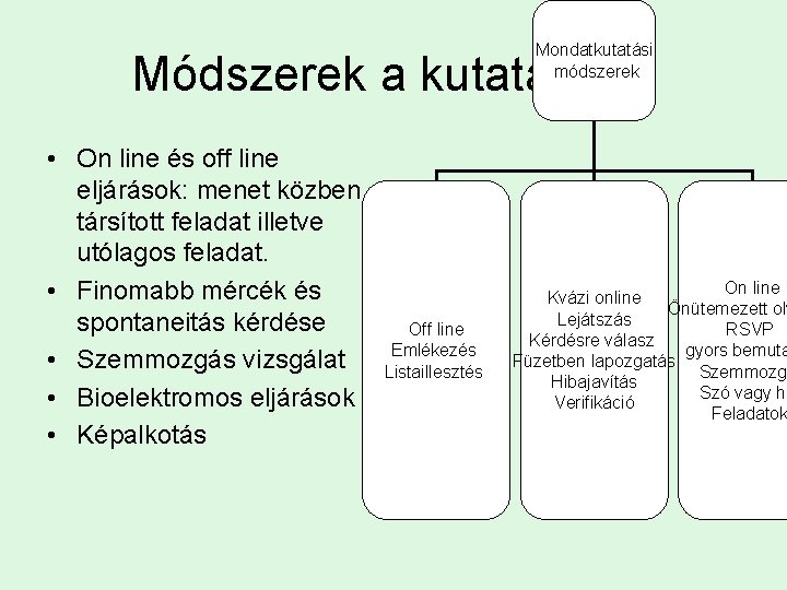 Mondatkutatási módszerek Módszerek a kutatásban • On line és off line eljárások: menet közben,