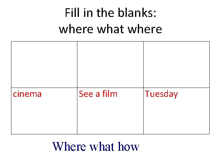 Fill in the blanks: where what where cinema See a film Where what how