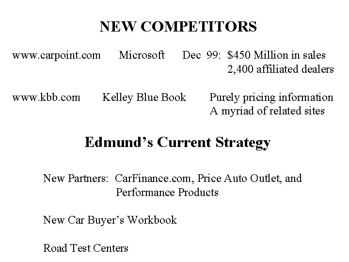 NEW COMPETITORS www. carpoint. com www. kbb. com Microsoft Dec 99: $450 Million in NEW COMPETITORS www. carpoint. com www. kbb. com Microsoft Dec 99: $450 Million in