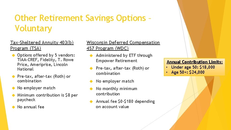 Other Retirement Savings Options – Voluntary Tax-Sheltered Annuity 403(b) Program (TSA) Options offered by