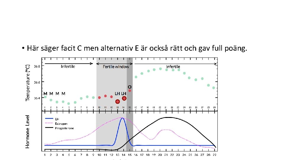  • Här säger facit C men alternativ E är också rätt och gav