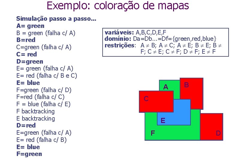 Exemplo: coloração de mapas Simulação passo a passo. . . A= green B =