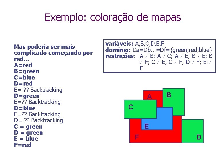 Exemplo: coloração de mapas Mas poderia ser mais complicado começando por red. . .