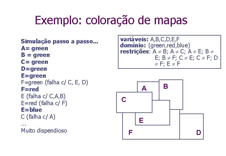 Exemplo: coloração de mapas Simulação passo a passo. . . A= green B =