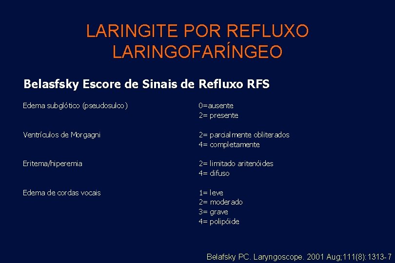 LARINGITE POR REFLUXO LARINGOFARÍNGEO Belasfsky Escore de Sinais de Refluxo RFS Edema subglótico (pseudosulco)