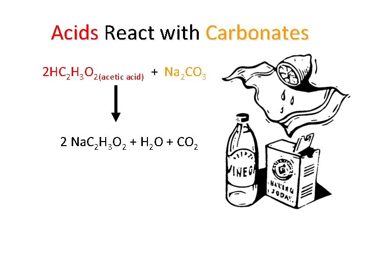 Acids React with Carbonates 2 HC 2 H 3 O 2(acetic acid) + Na