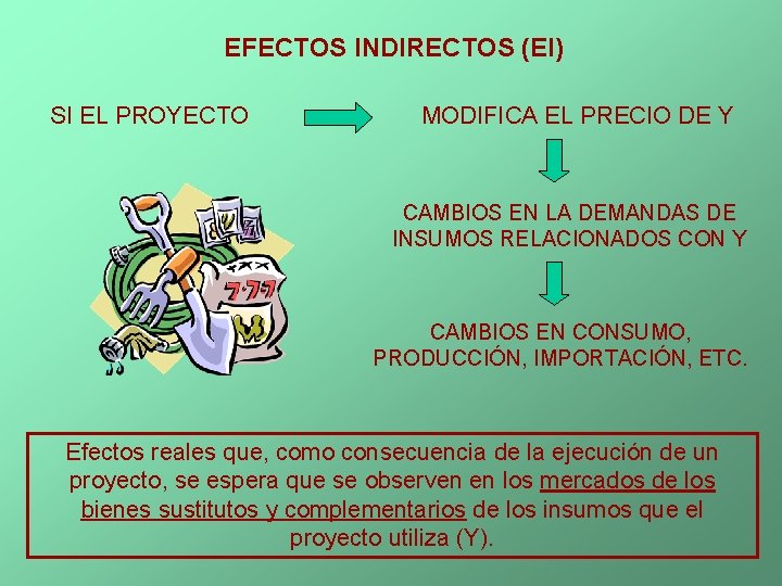 EFECTOS INDIRECTOS (EI) SI EL PROYECTO MODIFICA EL PRECIO DE Y CAMBIOS EN LA