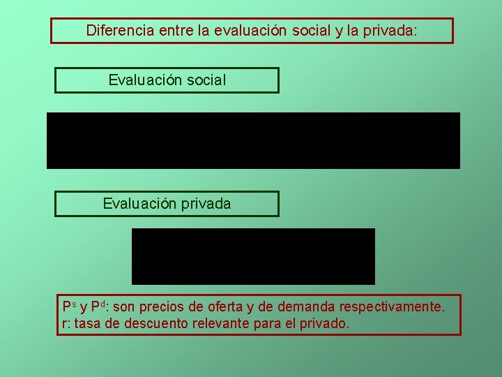 Diferencia entre la evaluación social y la privada: Evaluación social Evaluación privada Ps y